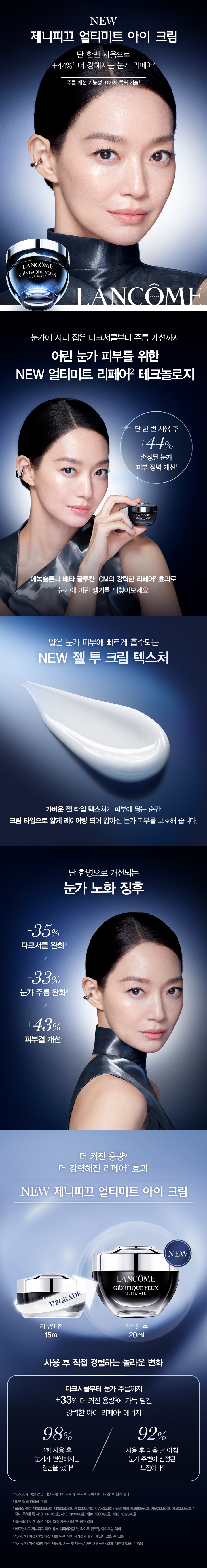 제니피끄 아이크림