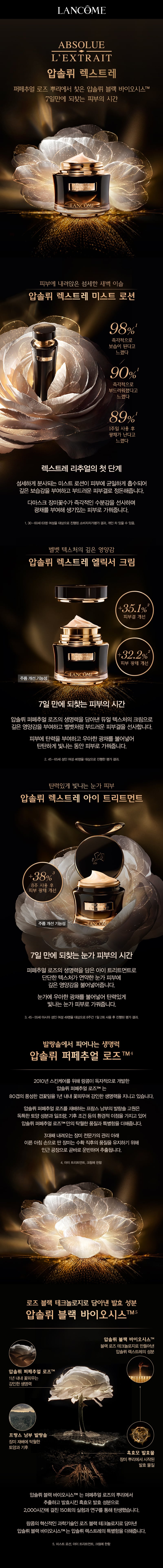 ABS LEX EYECREAM