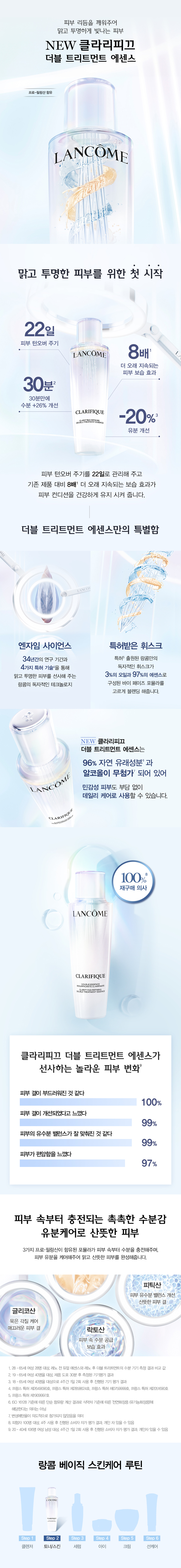 클라리피끄