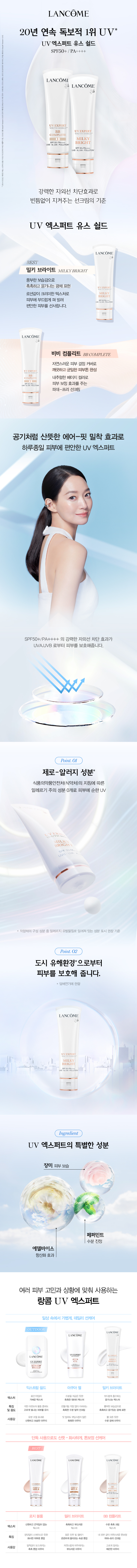 UV EXPERT