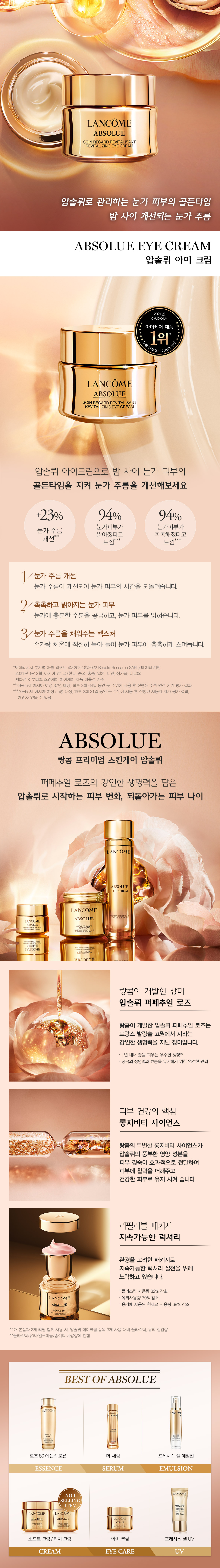 ABSOLUE