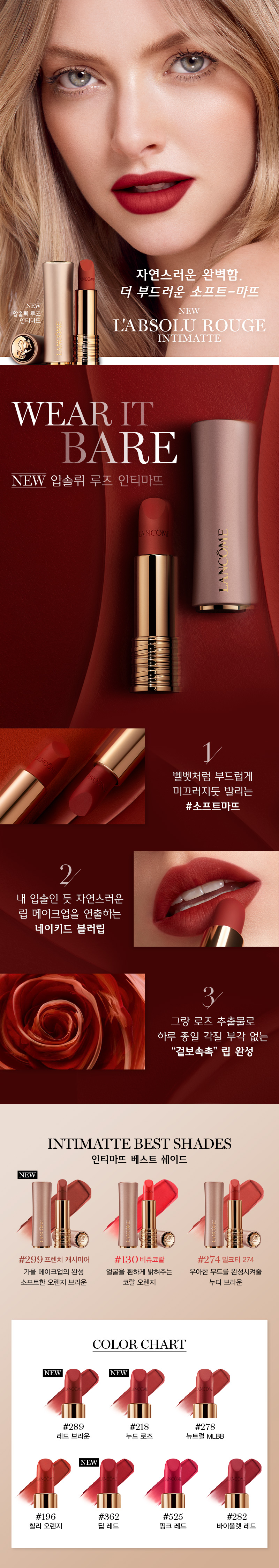 NEW L'Absolu Rouge Intimatte
