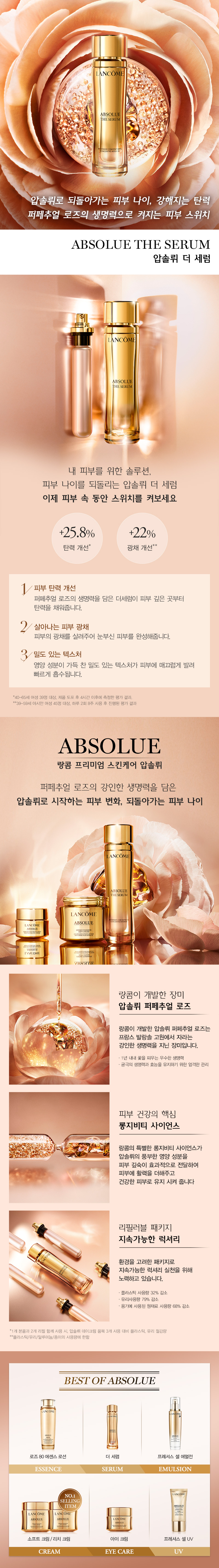 ABSOLUE