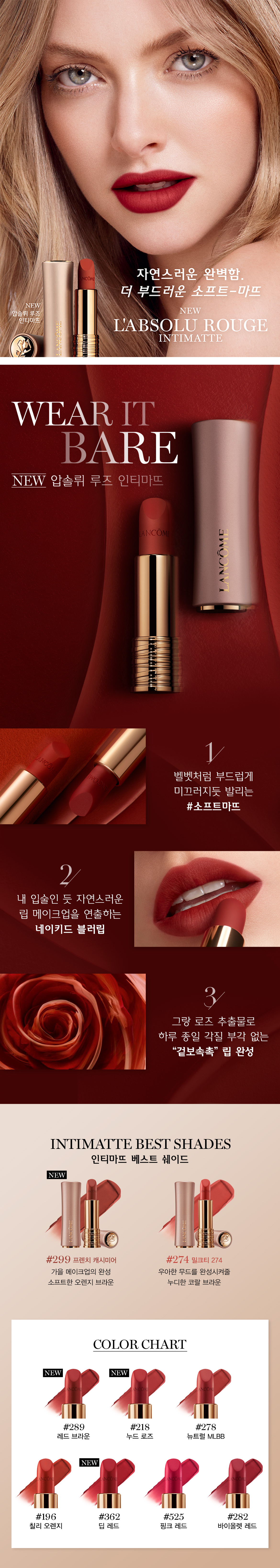 NEW L'Absolu Rouge Intimatte