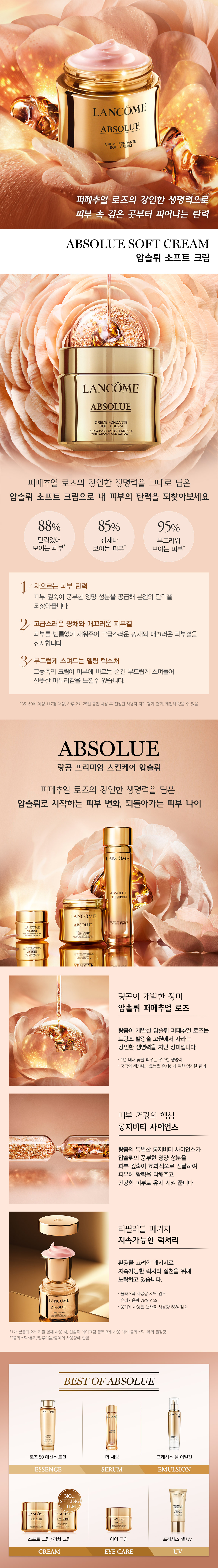 ABSOLUE