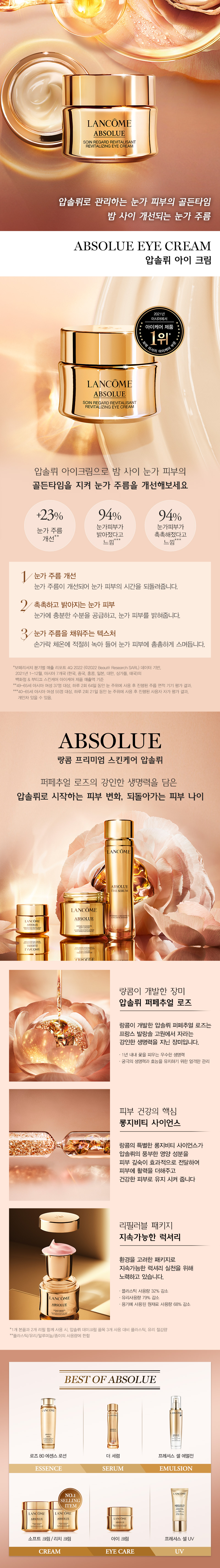 ABSOLUE